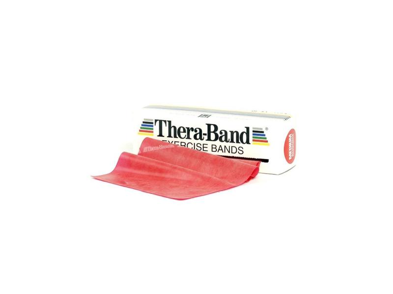 Thera-Band_Länge 5,50